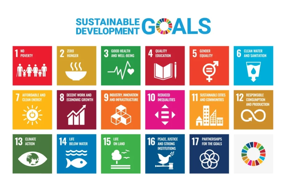 UN 17 SDGs (Sustainability Development Goals) Icons