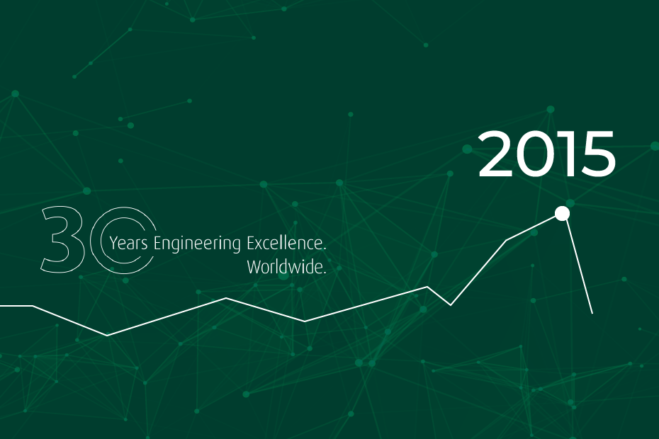 RLE timeline 2015: 30 year anniversary