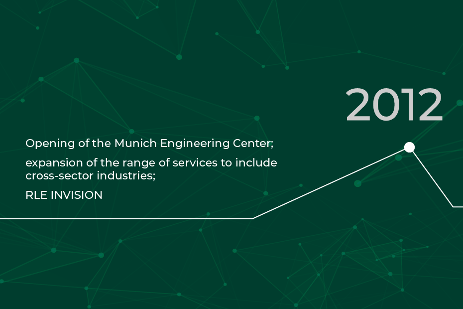 RLE timeline 2012: Opening of Munich Engineeirng Center; RLE INVISION