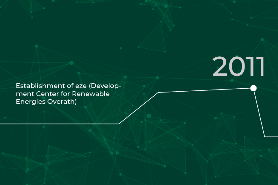 RLE timeline 2011: Establishment of eze (Development Center for Renewable Engergies Overth)