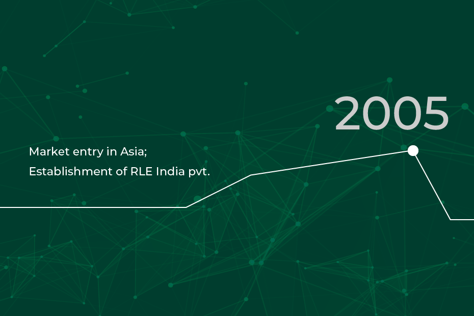 RLE timeline 2005: Market entry in Asia; Establishment RLE India pvt.