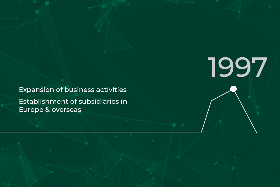 RLE timeline 1997: Expansion of business activities, Subsidiaries in Europe & overseas