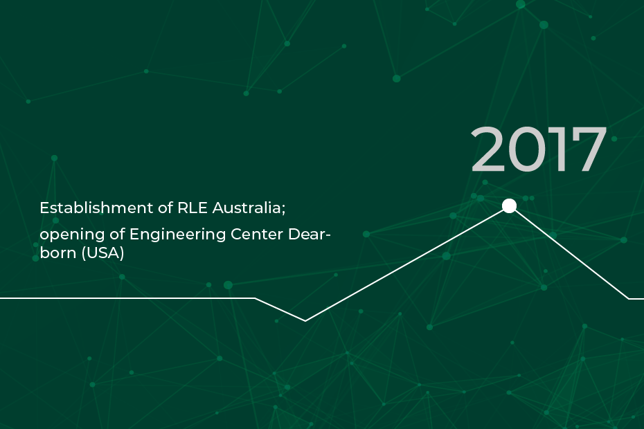 RLE timeline 2017: Establishment of RLE Australia, opening Engineering Center Dearborn