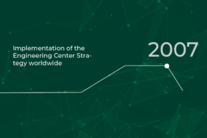 RLE timeline 2007:Implementation of the Engineering Center Strategy worldwide