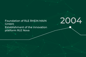 RLE timeline 2024: Foundation of RLE Rhein Main GmbH; Innovation platform RLE Nova