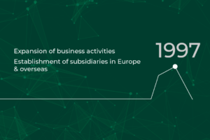 RLE timeline 1997: Expansion of business activities Establishment of subsidiaries in Europe & overseas