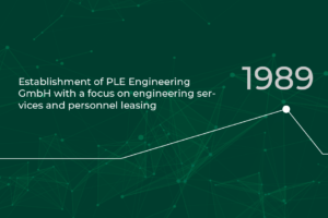 RLE Timeline 1989: Establishmanet of PLE Engineering GmbH