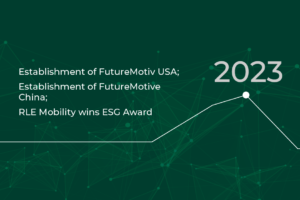 RLE timeline 2023: Establishment of FutureMotiv USA &China, RLE Mobility wins ESG Award