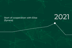 RLE timeline 2021: Start of cooperation with Elisa (Synera)