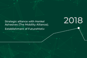 RLE timeline 2018: Strategic alliance with Henkel Adhesives (The Mobility Alliance)
