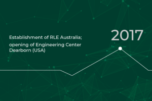 RLE timeline 2017: Establishment of RLE Australia, opening of Engineering Center Dearborn (USA)