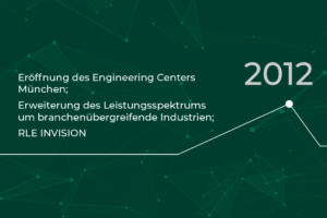 RLE Zeitstrahl 2012: Eröffnung des Engineering Centers München, RLE INVSION