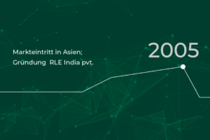 RLE Zeitstrahl 2005: Markeneintritt inAsien, Gründung RLE India pvt.