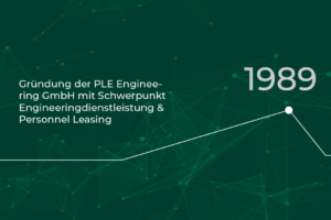 RLE Zeitstrahl 1989: Gründung der PLE Engineering GmbH