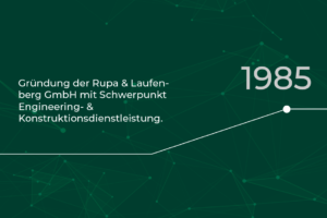 RLE Zeitstrahl 1985: Gründung der Rupa & Laufenberg GmbH