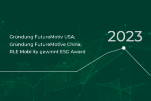 RLE Zeitstrahl 2023: Gründung FutureMotiv in USA & China, RLE Mobility gewinnt ESG Award