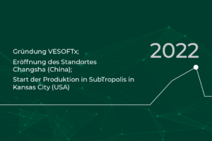 RLE Zeitstrahl 2022: Gründung VESOFTx, Eröffnung Standort Changsha (China), Start Produktion SubTropolis in Kansas City (USA)