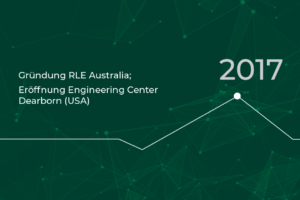 RLE Zeitstrahl 2017: Gründung RLE Australia, Eröffnung Engineering Center Dearborn (USA)