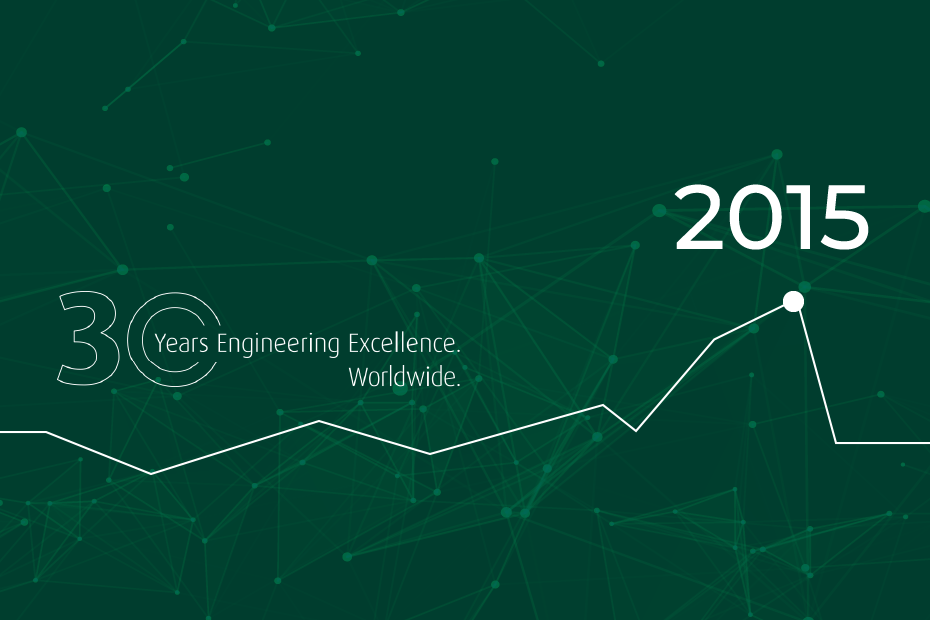 RLE Zeitstrahl 2015: 30 Jahre RLE Jubiläum