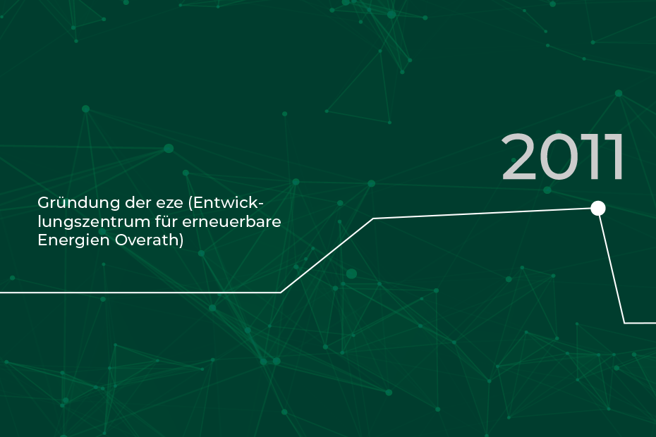 RLE Zeitstrahl 2011: Gründung eze