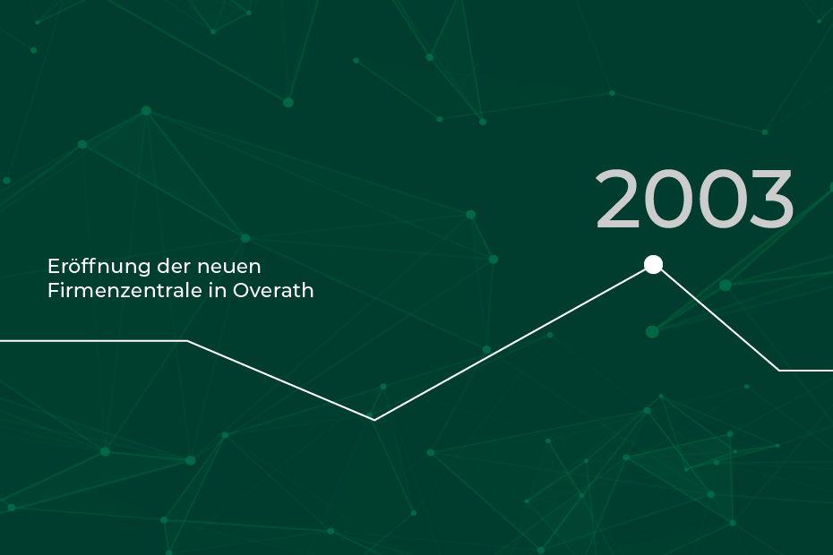 RLE Zeitstrahl 2003: Neue Firmenzentrale in Overath