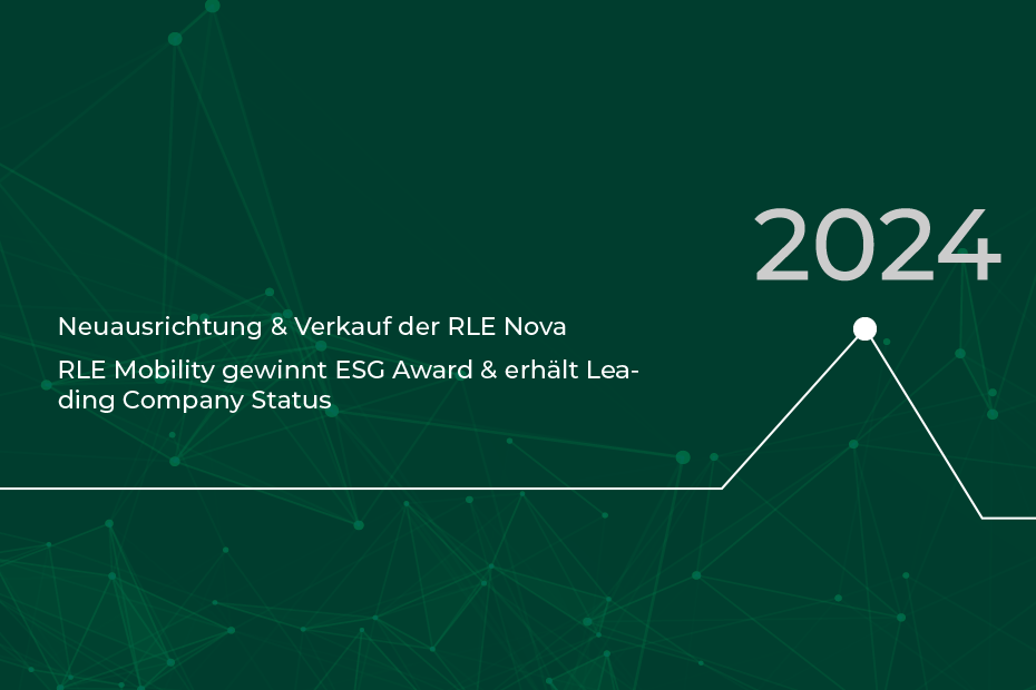 RLE Zeitstrahl 2024: Neuausrichtung/Verkauf RLE Nova; RLE Mobily gewinnt ESG Award/Leading Company Status