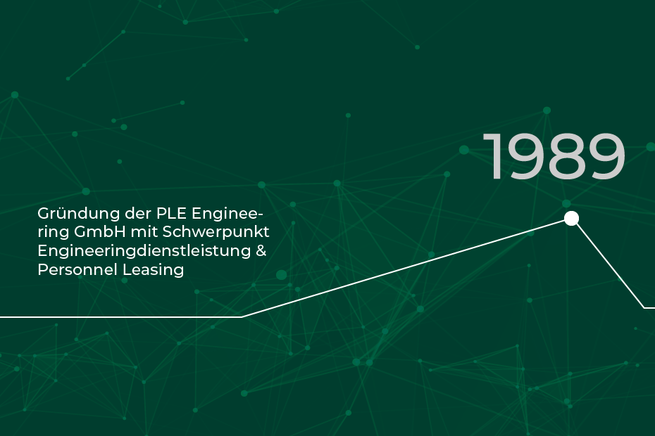 RLE Zeitstrahl 1989: Grübdung der PLE Engineering