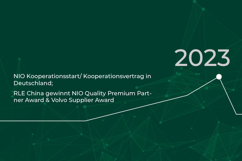 RLE Zeitstrahl 2023: NIO Kooperationsstart, RLE CHina gewinnt NIO Quality Premium Partner Award & Volvo Supplier Award