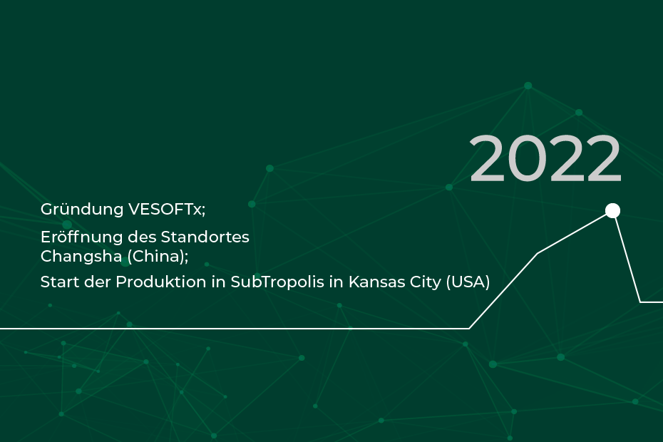 RLE Zeitstrahl 2022: Gründung VESOFTx, Eröffnung Standort Changsha (CHina), Start Produnktion in SubTropolis in Kansas City