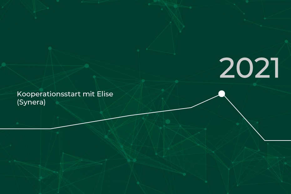 RLE Zeitstrahl 2021: Kooperationsstart mit Elise (Synera)