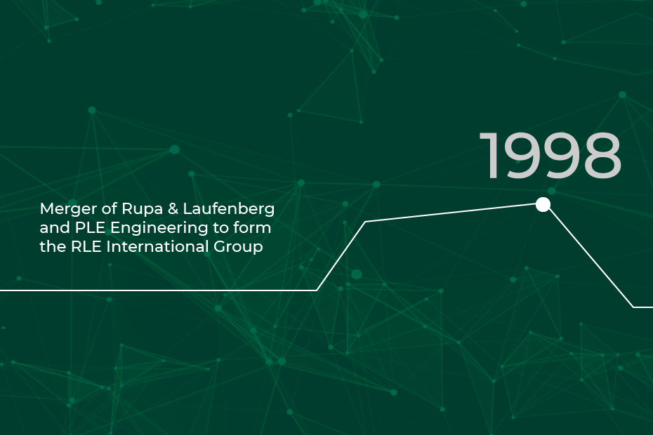 RLE timeline 1998: Merger of Rupa & Laufenberg and PLE Engineering to form RLE International Group