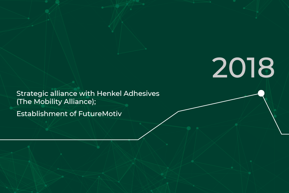 RLE timeline 2018: Strategic alliance with Henkel Adhesives (TMA)